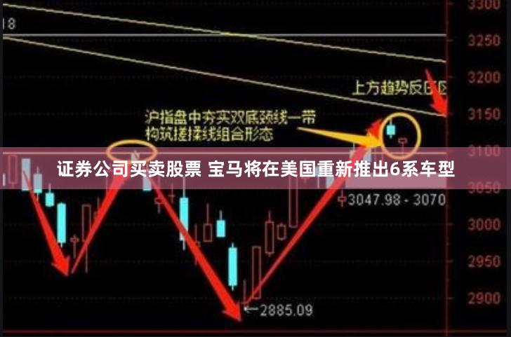 证券公司买卖股票 宝马将在美国重新推出6系车型