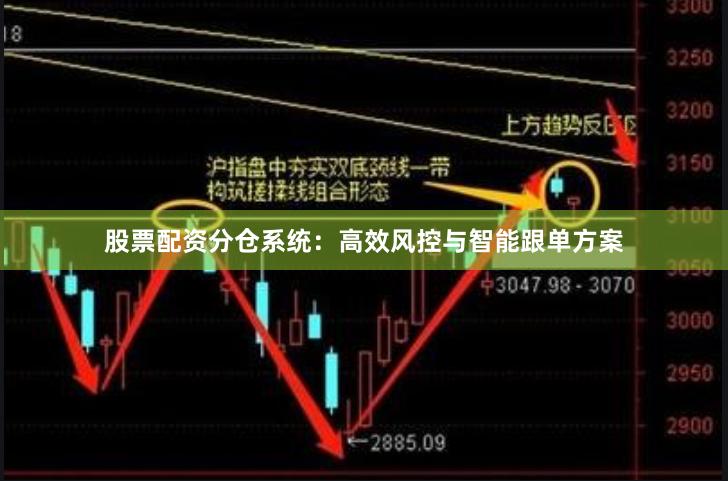 股票配资分仓系统：高效风控与智能跟单方案