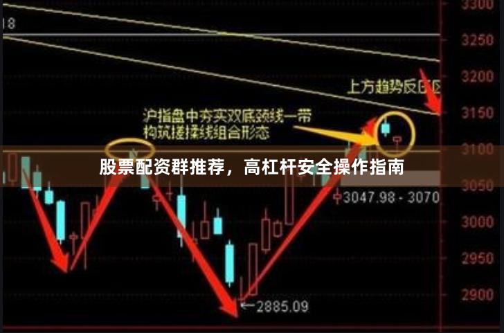 股票配资群推荐,高杠杆安全操作指南